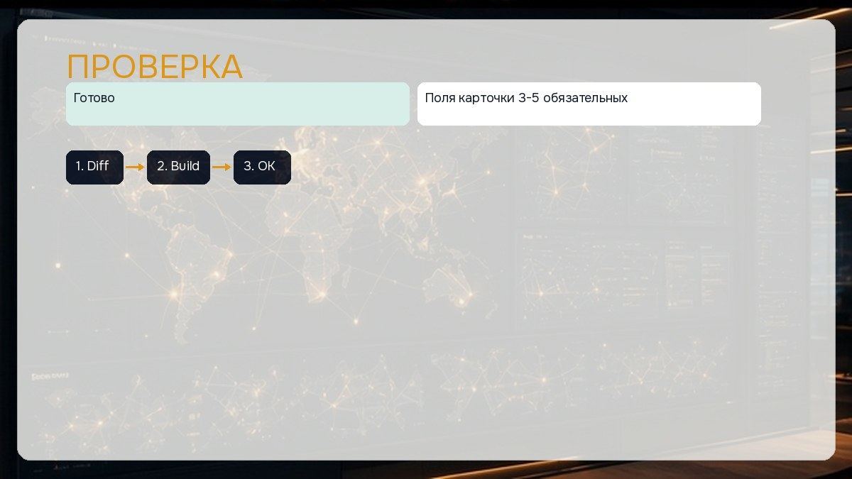Чеклист приёмки CRM под один канал заявок: восемь пунктов перед оплатой лицензии