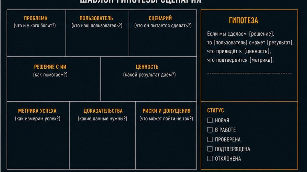 Симптомы и исправления: раздутый scope, демо без пользователей, vanity-метрики