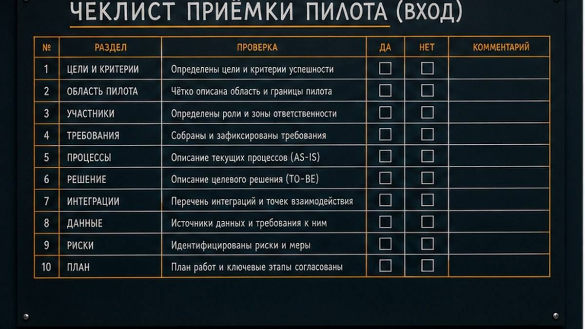 Сравнение ГОСТ-ТЗ и короткого ТЗ пилота автоматизации по полям приёмки